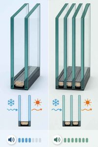 Visualisation claire de la structure d'un double et triple vitrage pour comprendre leurs différences en isolation thermique et acoustique